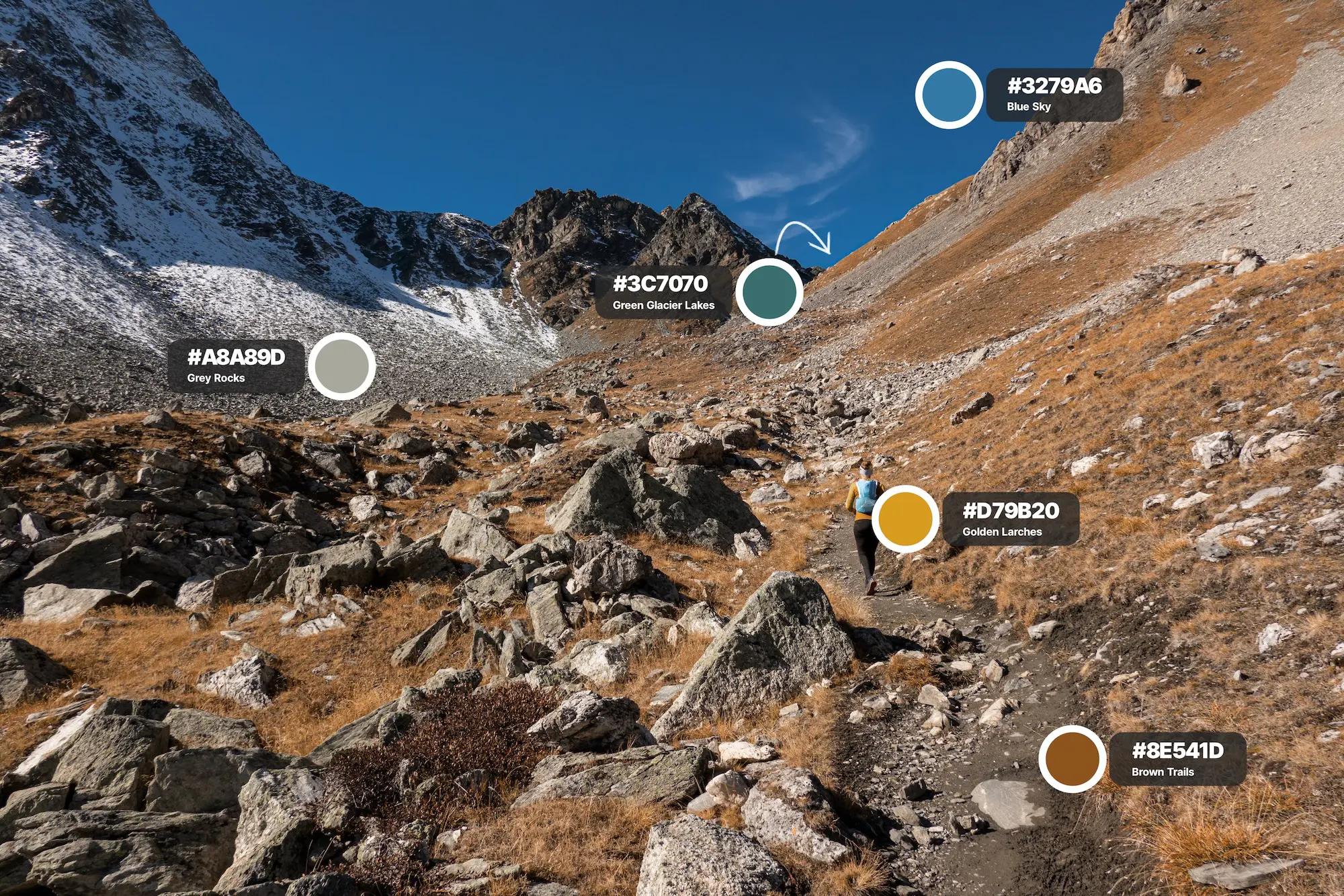Die Farbpalette des Pas de Chèvres auf einen Blick: Braune Trails, goldene Lärchen, türkisblauer Gletschersee, grauer Fels und blauer Himmel.